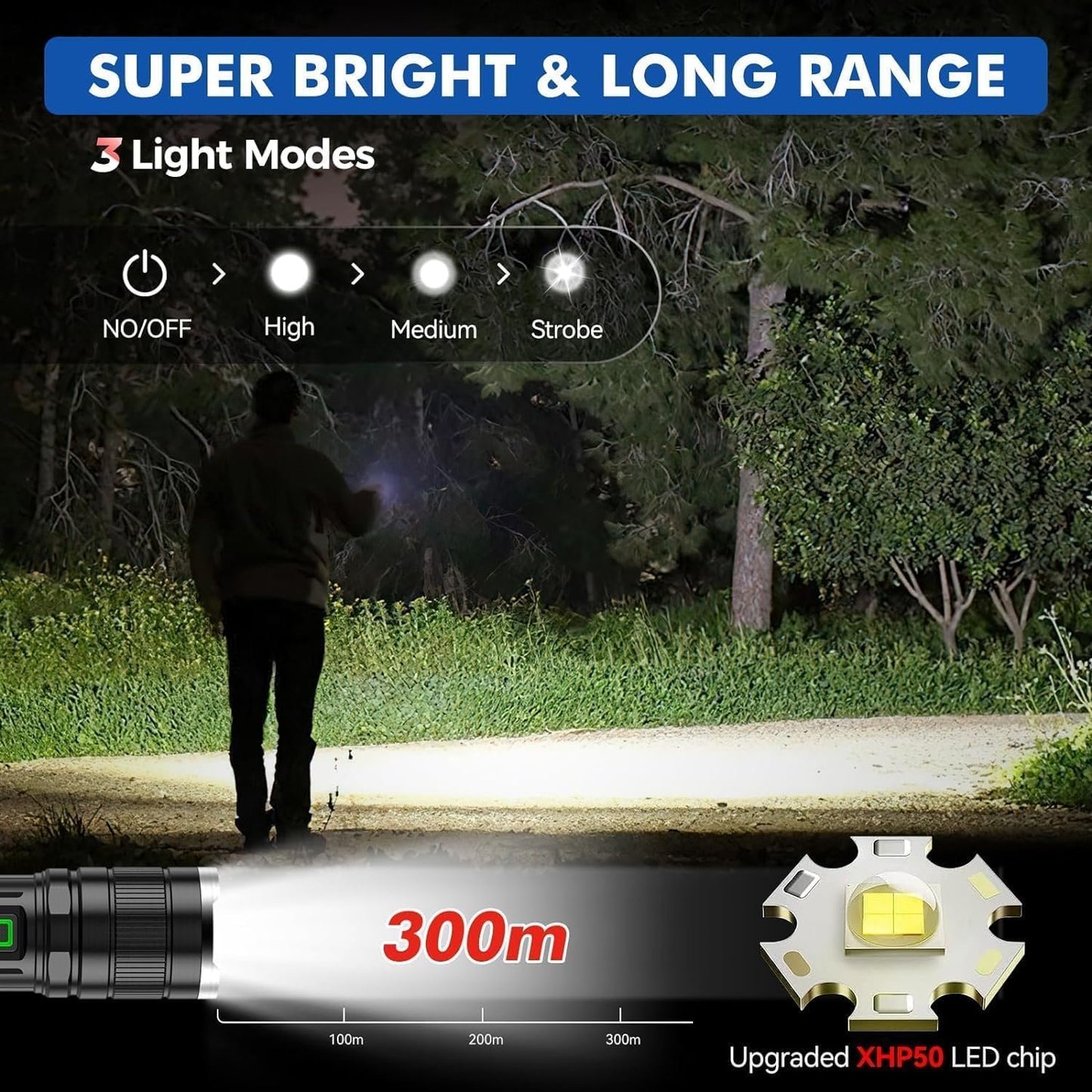 LETMY Rechargeable Flashlight, High Lumens Tactical Flashlight Rechargeable, Brightest LED Flashlights with 3 Modes & Zoomable, Waterproof Mini Flashlight for Camping Hiking Emergency (2 Pack)