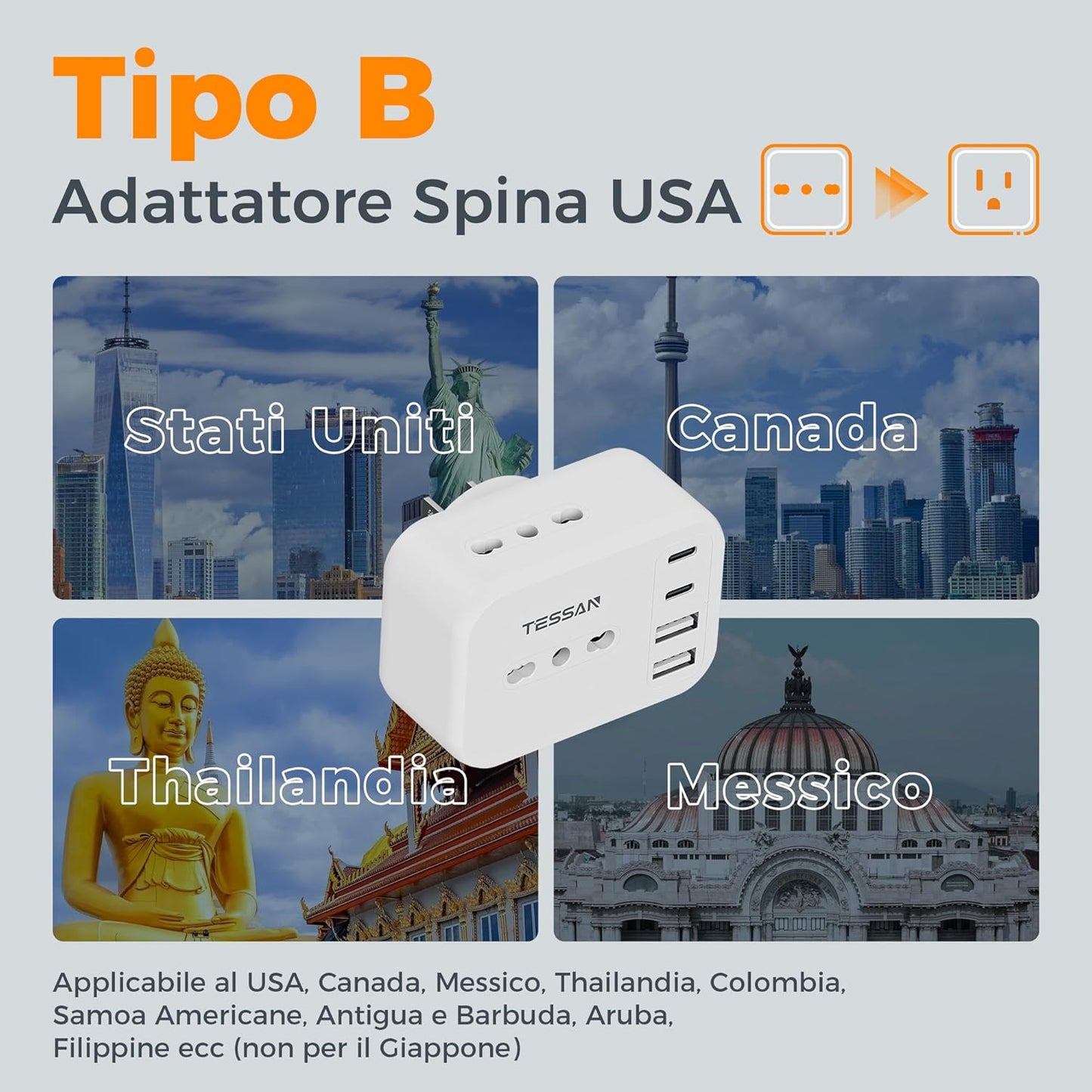 TESSAN American Plug Adapter, US Type B Plug with 2 USB A and 2 USB C