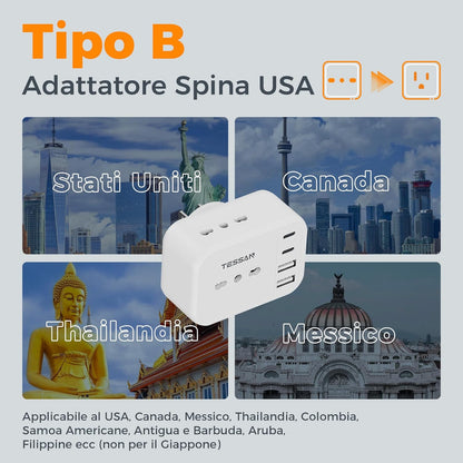 TESSAN American Plug Adapter, US Type B Plug with 2 USB A and 2 USB C