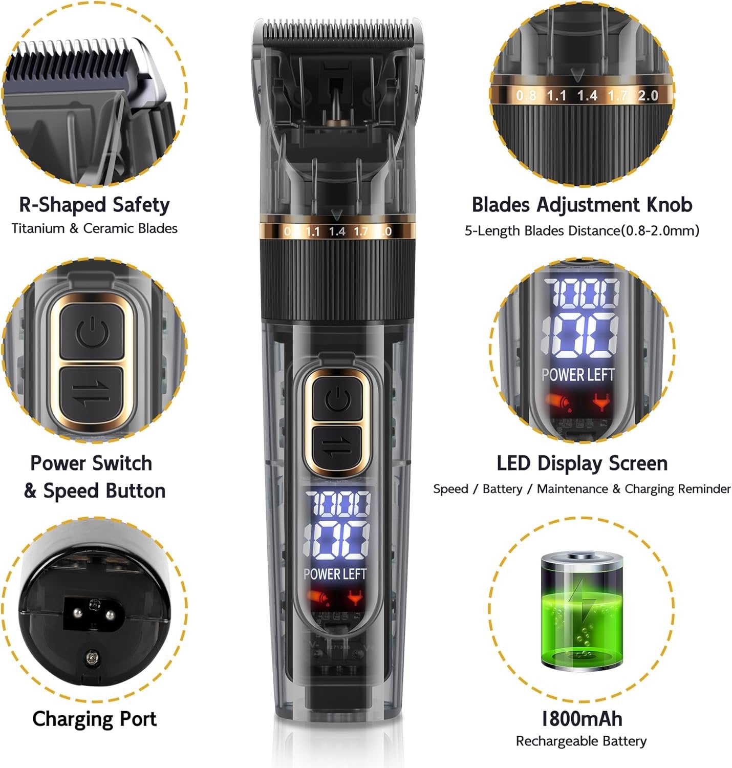 FURBONA Dog Grooming Kit with LED Display, 3-Speed, Low Noise, Rechargeable, Cordless, Waterproof Clippers for Dogs Cats Small & Large Pets with Thick Coats