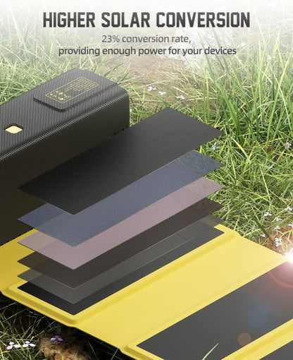SHARGE Solar Panel Charger 12W, USB C Solar Panel IP54 Waterproof Portable Hiking Camping Gear (Design for 100W Storm2) Compatible with iPhone, iPad, Samsung Galaxy and More