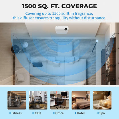 DAKISTF - Home Scented Air Machine, 1500 Square Feet Coverage, Hotel Collection Diffuser with Smart Cold Air Technology, Bluetooth Essential Oil Diffuser Without