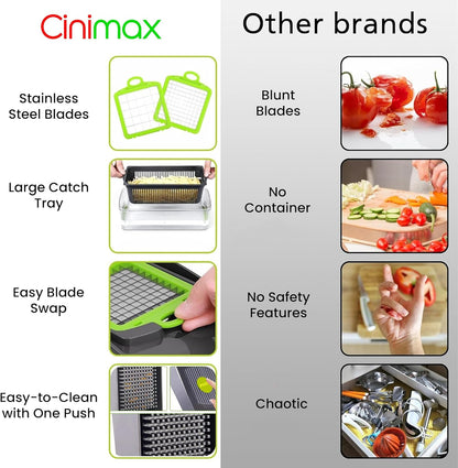 CINIMAX Heavy Duty 16-in-1 Vegetable Chopper - 8 Blade Mandoline Slicer with Push Button - Home Essentials & Kitchen Gadgets - French Fry Cutter, Onion Chopper, Vegetable Dicer - Cooking Accessories