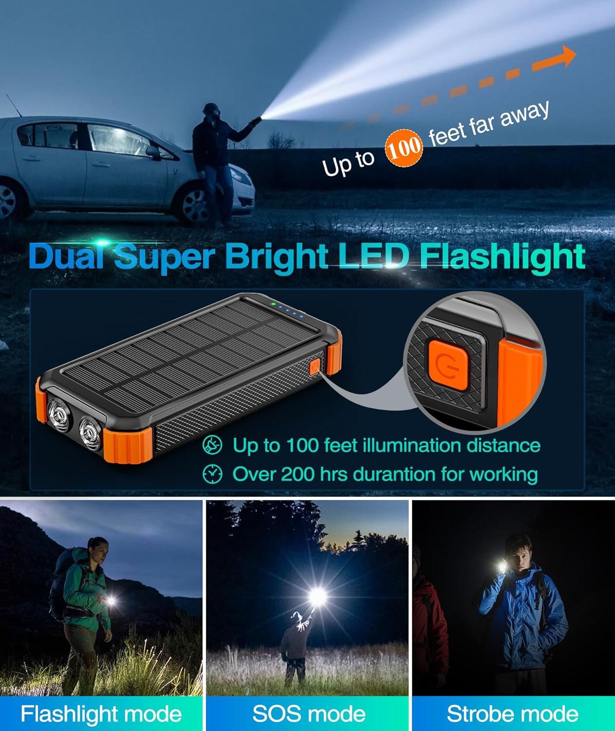 LATIMERIA Solar Charger Power Bank, 45800mAh Portable Phone Charger with USB C in/Output, 5V3.1A QC 3.0 Fast Charging for Cellphone, External Battery Pack Compatible with iPhone Samsung Google etc