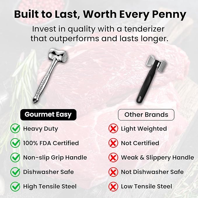 Meat Tenderizer Mallet Stainless Steel, Premium Meat Hammer Tenderizer with New Heart Design, Kitchen Mallet for Chicken, Conch, Veal Cutlets & Beef, Steak Pounder Flattener with 5 years Warranty