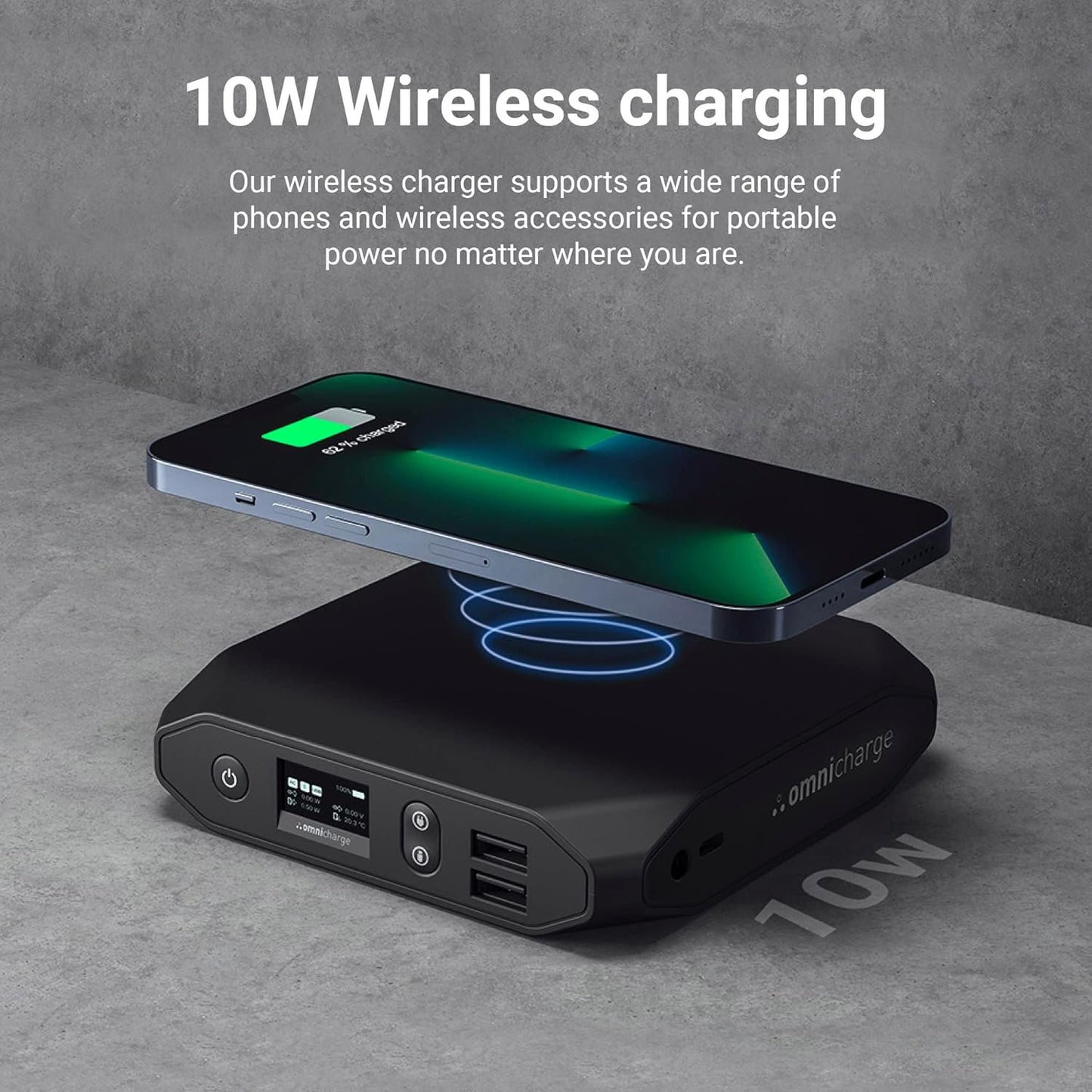 Omni 20+ 20000mah AC/DC/USB-C/Wireless Power Bank | High Powered Battery Backup for Laptops:MacBook Pro/iPad Pro/Dell/Surface | Cameras:Canon/Nikon/DSLR/DJI Drones | Smart Devices:iPhone/Samsung