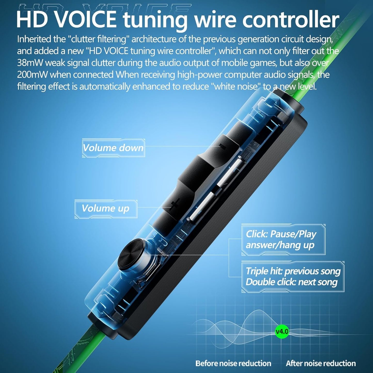 Gaming Headset with HD Microphone, 3.5mm Noise Isolating Gaming Headphones with Type-C Connector, FootFirst Surround Sound Magnetic Game Earbuds for iPhone, Switch, PS5, Xbox One, iPad, PC, Green