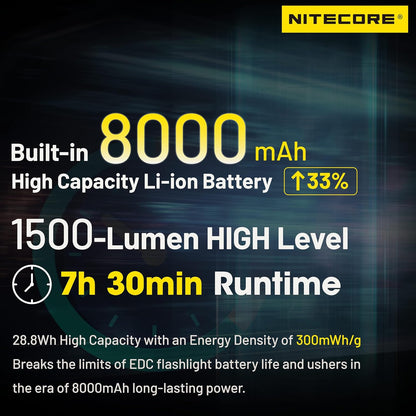 Nitecore EDC37 8000 Lumen Tactical EDC Flashlight with Retractable Keychain