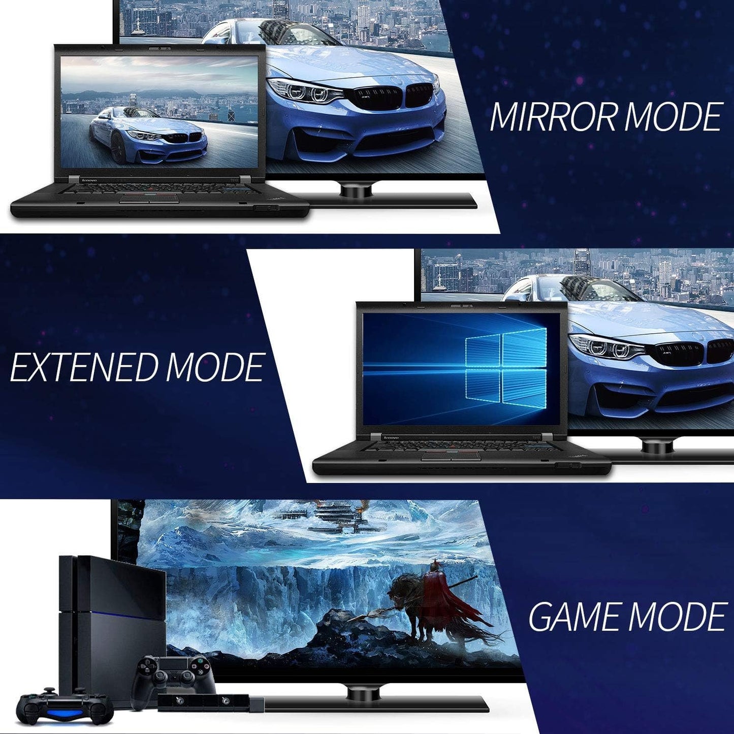 HDMI to Mini DisplayPort Adapter, Answin 4K HDMI to Mini DisplayPort Active HDMI 1.4 Source for Xbox One/360, NS, Mac Mini, PC/Laptops to Mini DP 1.2 Out Monitor with DisplayPort/Mini DisplayPort 1.2