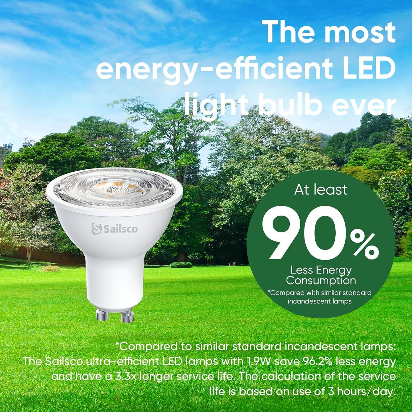 sailsco Class A GU10 LED Spot Bulbs, 1.9 W (50 W Equivalent), 345 Lumens, 2700 K Warm White, Energy Saving GU10 LED, Long Life, Low Consumption, 36° Beam Angle, Not Dimmable, 12 Pieces