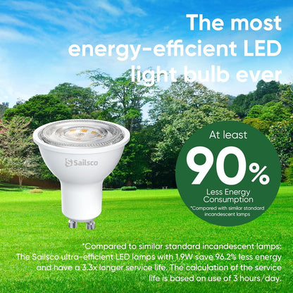 sailsco Class A GU10 LED Spot Bulbs, 1.9 W (50 W Equivalent), 345 Lumens, 2700 K Warm White, Energy Saving GU10 LED, Long Life, Low Consumption, 36° Beam Angle, Not Dimmable, 12 Pieces