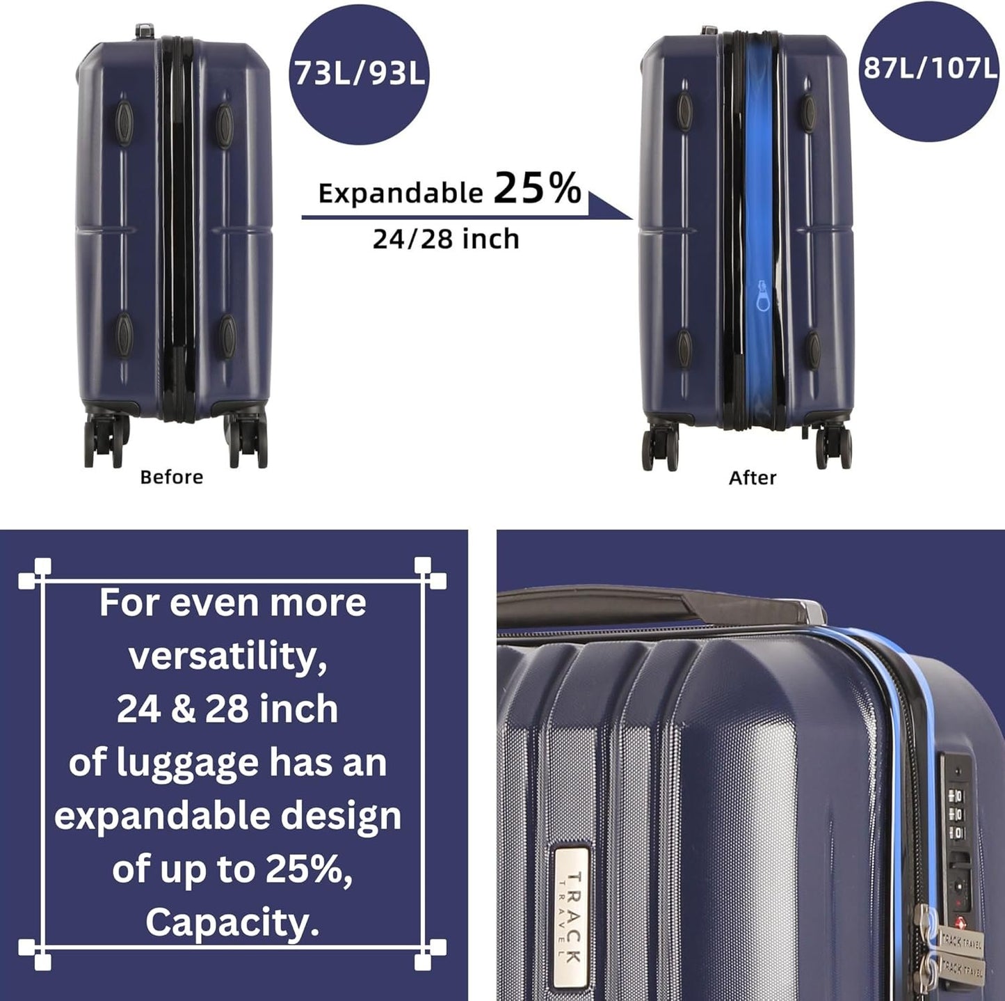 TRACK TRAVEL 3 Piece Luggage Set ABS+PC Expandable Hardshell TSA Lock Aluminum Trolley Spinner Wheels (Blue, 3 Piece Set)