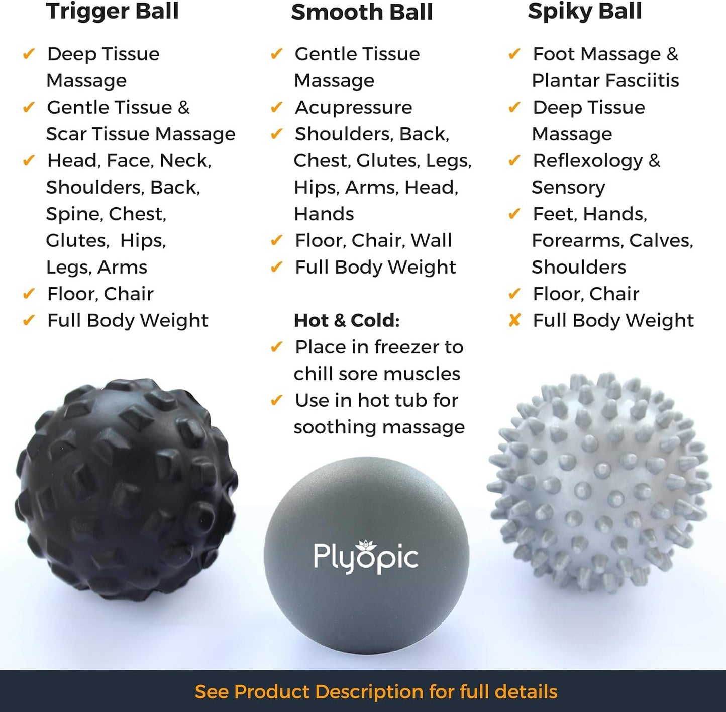 Plyopic Massage Ball Set – for Deep Tissue Muscle Recovery, Myofascial Release, Trigger Point Therapy, Mobility and Plantar Fasciitis Relief