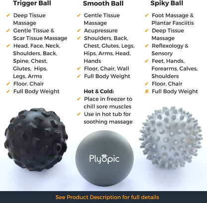 Plyopic Massage Ball Set – for Deep Tissue Muscle Recovery, Myofascial Release, Trigger Point Therapy, Mobility and Plantar Fasciitis Relief
