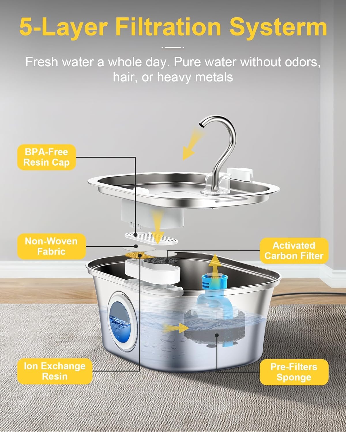 Stainless Steel Cat Water Fountain, 108oz/3.2L Automatic Pet Fountain Dog Water Dispenser & Pet Water-Bowl Cat Drinking Fountain with Ultra-Quiet Pump for Cats Feeding & Watering Supplies