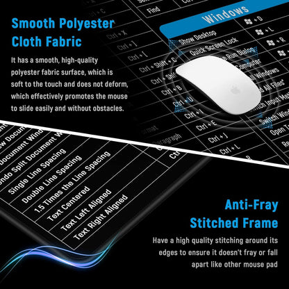 JIALONG Large Mouse Pad Desk Mat Office Shortcuts Mousepad with Personalized Design Extended Size 35.4 X 15.7inches by Office Users