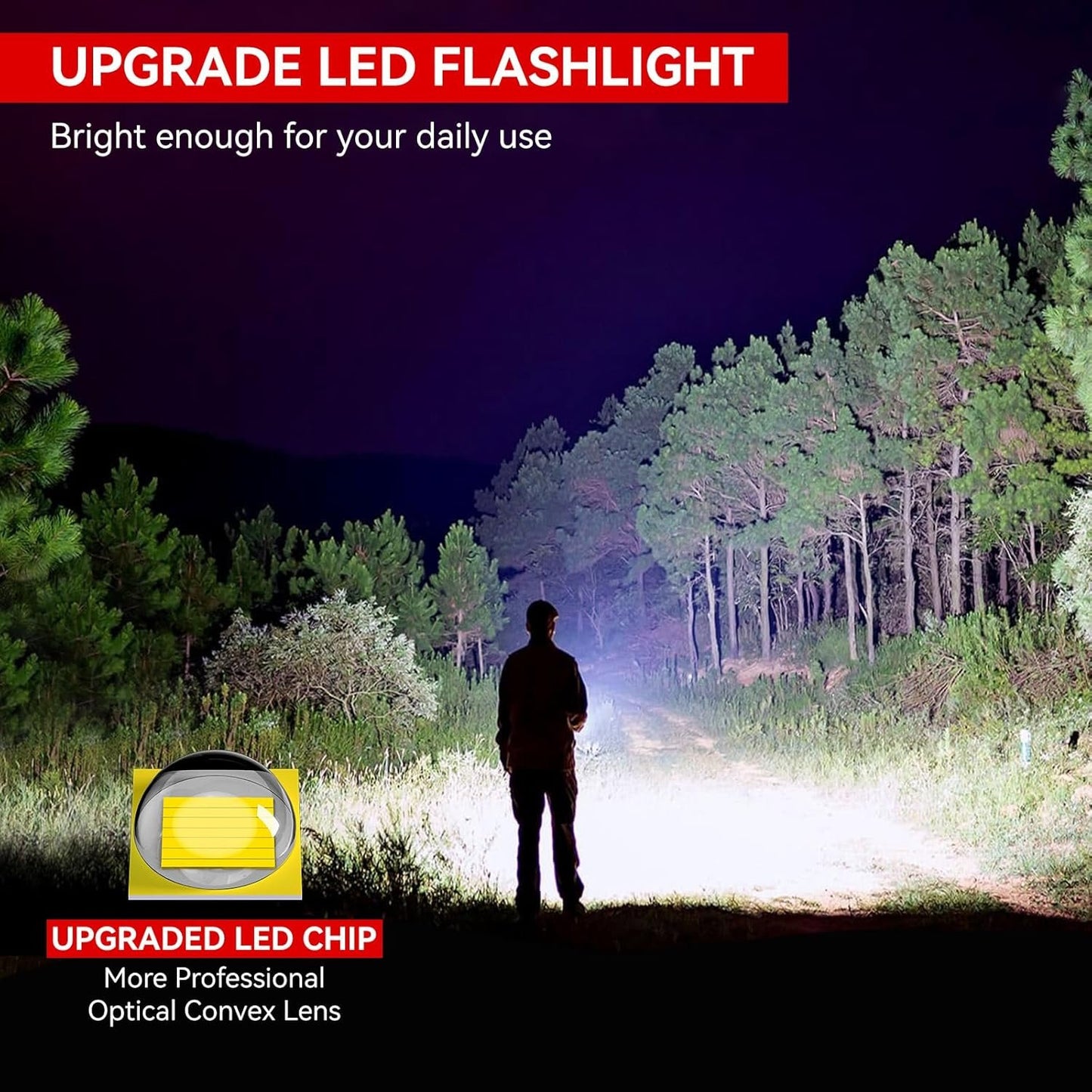 LETMY Tactical Flashlight S2000-2 Pack Bright Military Grade LED Flashlights High Lumens - Portable Handheld Flash Light, 5 Modes Zoomable Waterproof Flashlights for Home Emergency Camping- Pink