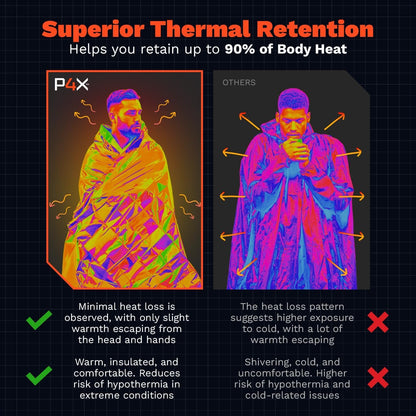 PREPARED4X 8-Pack Large Mylar Emergency Blanket - Mylar Blankets Survival Thick Reusable - Waterproof, Rip, and Tear Resistant Survivalist Gear - Emergency Thermal Blanket for Outdoors 82"x82"