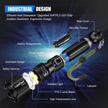 Lumitact LED Torch Rechargeable Flashlight, 30000 Lumens Super Bright Torch Light, USB Powerful Handheld Torches, Waterproof Tactical Flash Light for Emergency Camping Gift