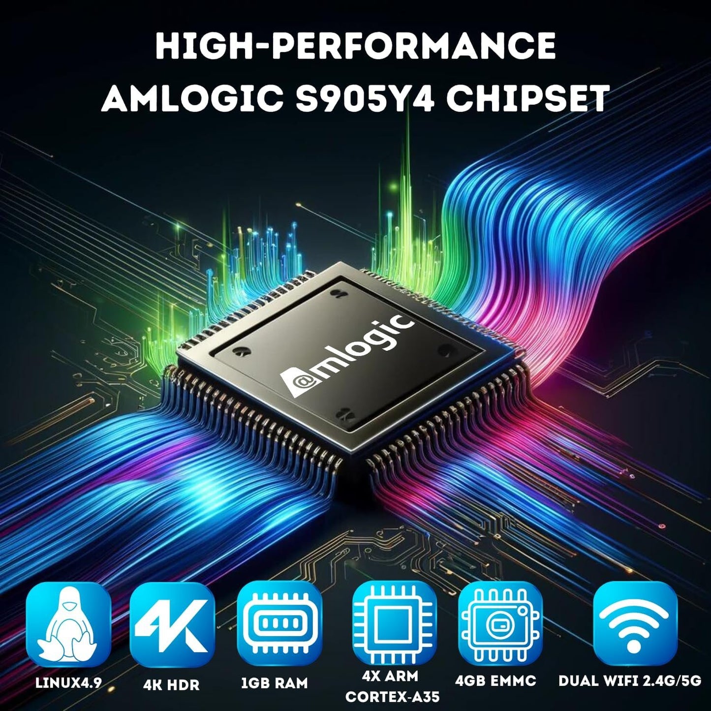 Raxxio MAG544w3 TV Set-Top Box - 4K HDR TV Streaming Device with Amlogic S905Y4 Chipset, 1GB DDR4 RAM, 4GB Flash Memory, Dolby Digital Plus, Linux 4.9, Dual-Band WiFi, USB 2.0, HDMI Cable and Remote