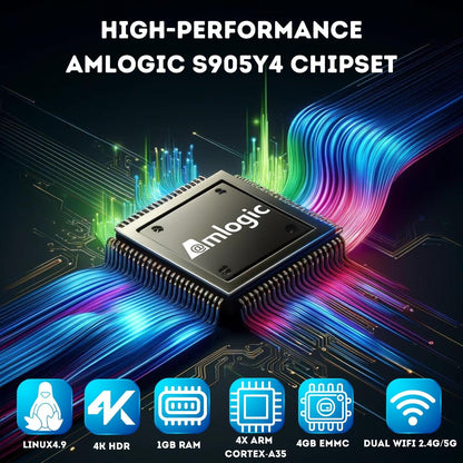 Raxxio MAG544w3 TV Set-Top Box - 4K HDR TV Streaming Device with Amlogic S905Y4 Chipset, 1GB DDR4 RAM, 4GB Flash Memory, Dolby Digital Plus, Linux 4.9, Dual-Band WiFi, USB 2.0, HDMI Cable and Remote