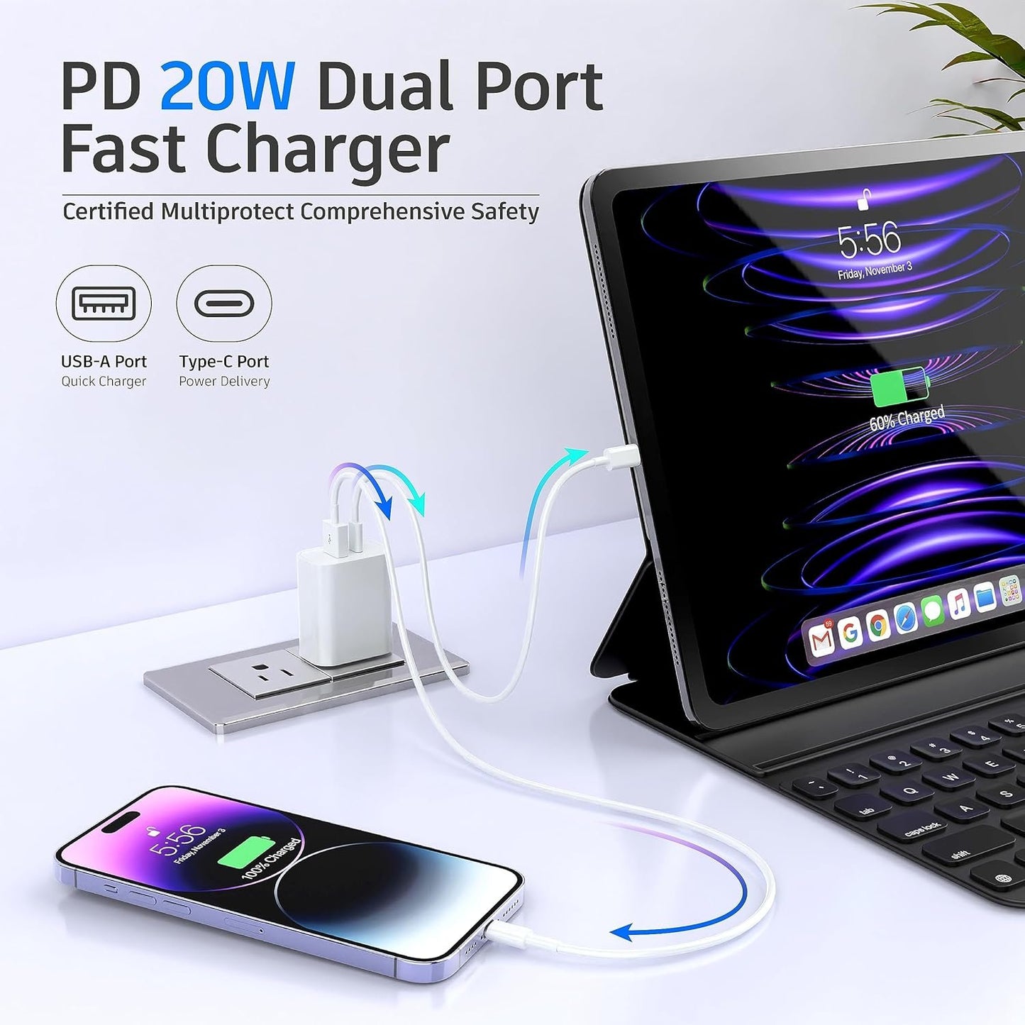 3 Pack USB C Charger Block, 20W Dual Port PD+QC Power Wall Adapter, Quick Fast Charging Plug Cube for iPhone 15/14/13/12/11/Pro Max/XS/XR/X, Galaxy S24/S23/S22, LG and More