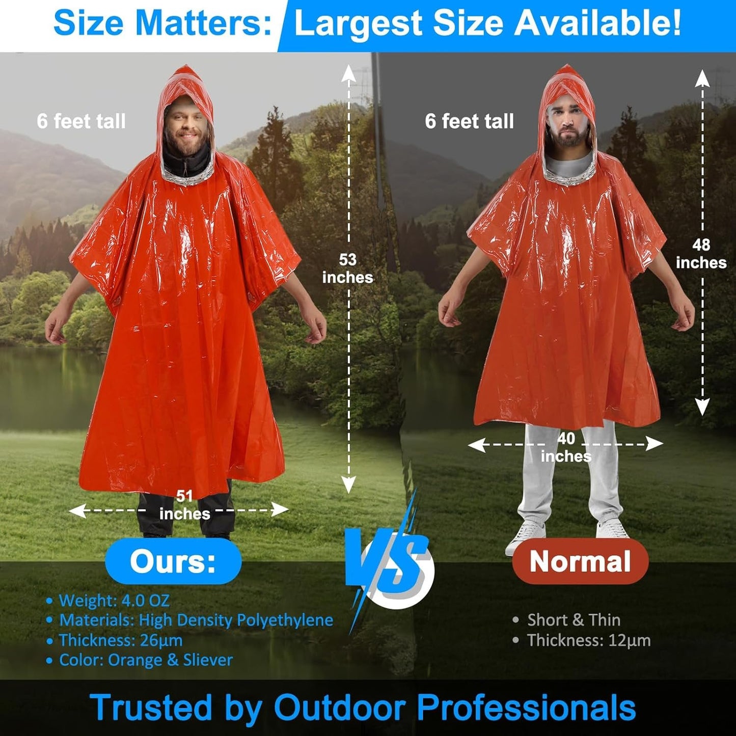 Terdemor Emergency Poncho (4 Pack), Emergency Blanket (2 Pack) with Mylar Blanket Liner, Much Larger and Thicker Survival Blanket