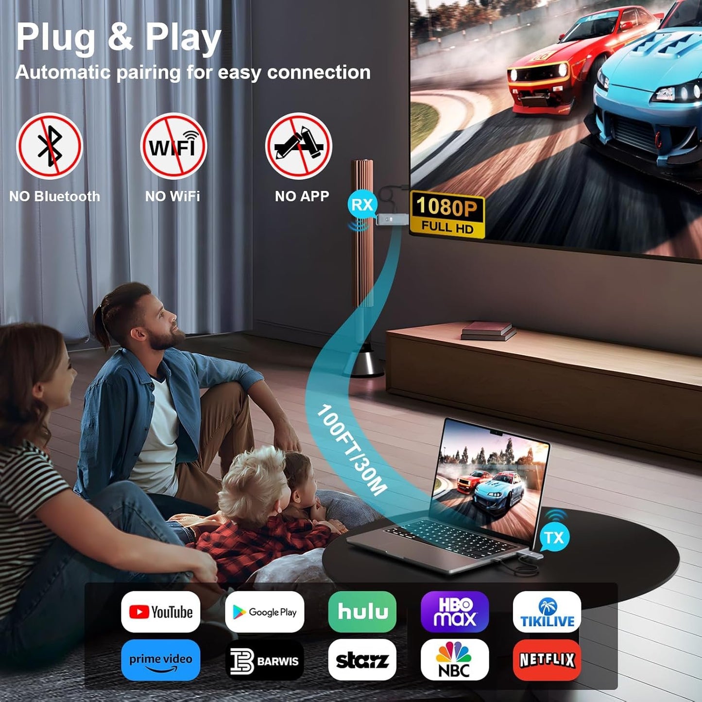 Wireless HDMI Transmitter and Receiver 100ft/30m,4K Decode 1080P Output,2.4G/5G Plug&Play Portable HDMI Wireless,for Streaming Video and Audio to Monitor from Laptop/TV Box