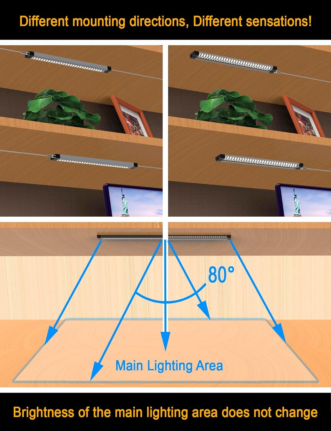 LED light Bar Built-in ADIUSTABLE Cable Under Cabinet Lights No MESSY Wires! Super Bright Kitchen Under Counter Lights 3 Panels 1050Lm 3000K Warm White under cabinet lighting Good for Timer Smart Plug