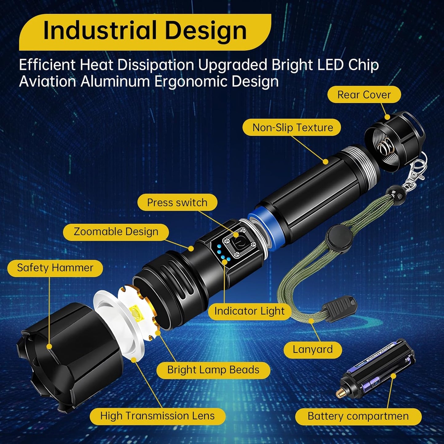 LED Torch Rechargeable Flashlight, 20000 Lumen XHP70.2 Super Bright Torch, Handheld Torch Flashlight, High Powered Torches, Waterproof Powerful Tactical Flash Light for Emergency Camping Hiking Gift