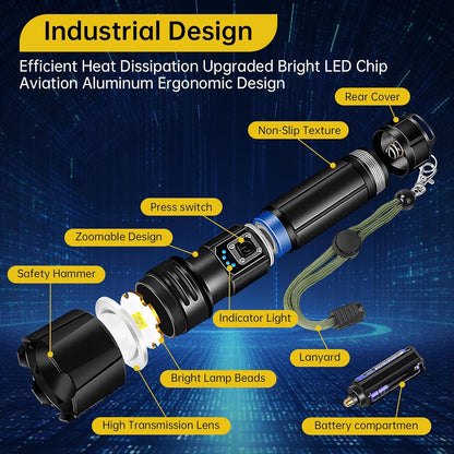 LED Torch Rechargeable Flashlight, 20000 Lumen XHP70.2 Super Bright Torch, Handheld Torch Flashlight, High Powered Torches, Waterproof Powerful Tactical Flash Light for Emergency Camping Hiking Gift