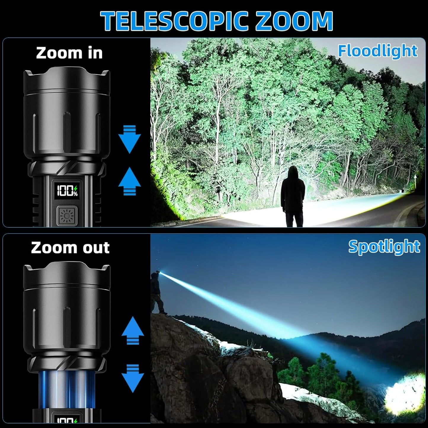 Rechargeable Flashlight 990000 High Lumen, Brightest LED Flashlights with IPX7 Waterproof, Zoomable, 4 Lighting Modes Super Bright Flash Light, Tactical Flash Light for Outdoor, Camping, Emergency