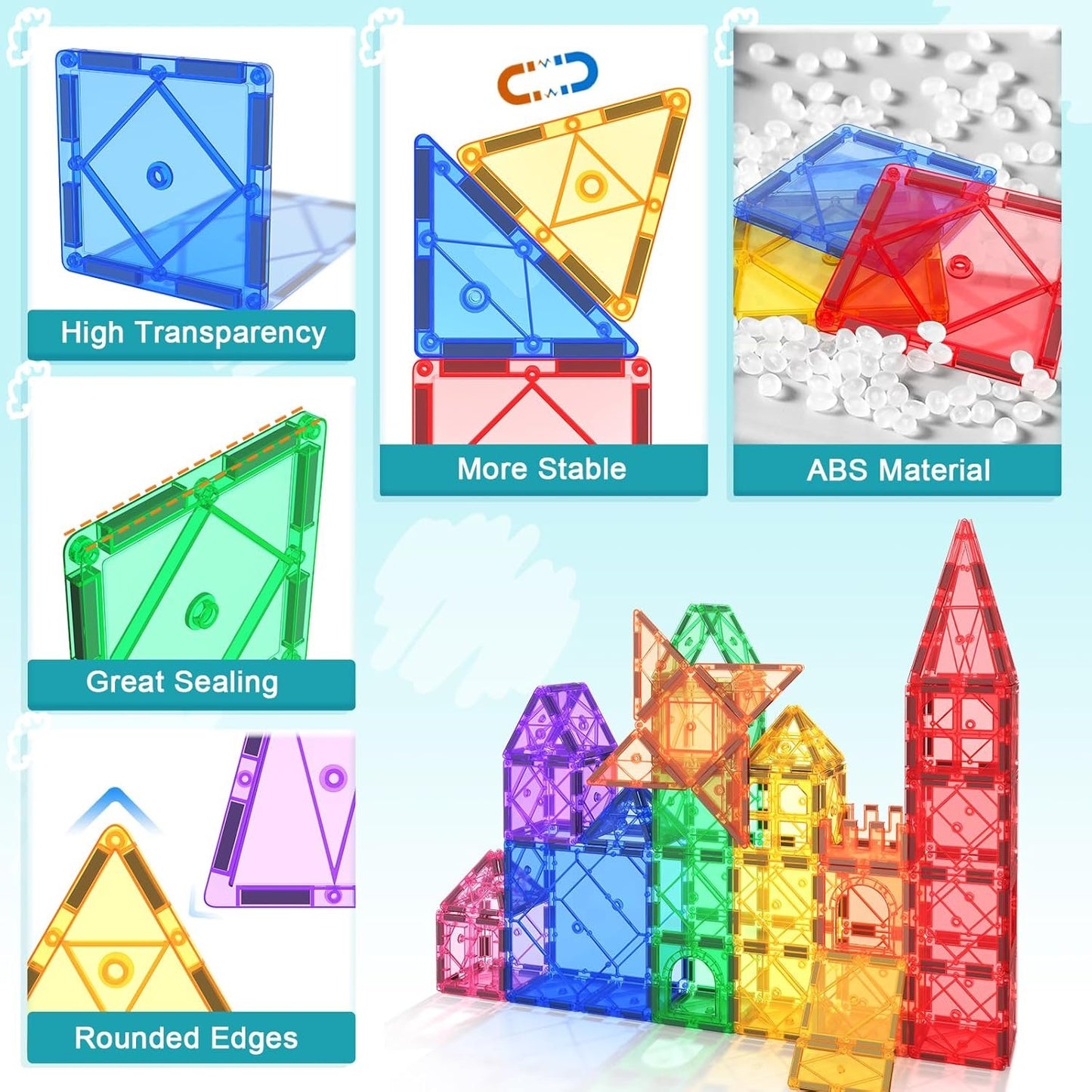 Magnetic Tiles Beginner Set for 3 Year Old Girls & Boys, Learning Toys for Toddlers, Magnetic Blocks for Kids Age 3-5 4-8, STEM Toys Encourage Kids Creativity & Help Kids to Develop Fine Motor Skills