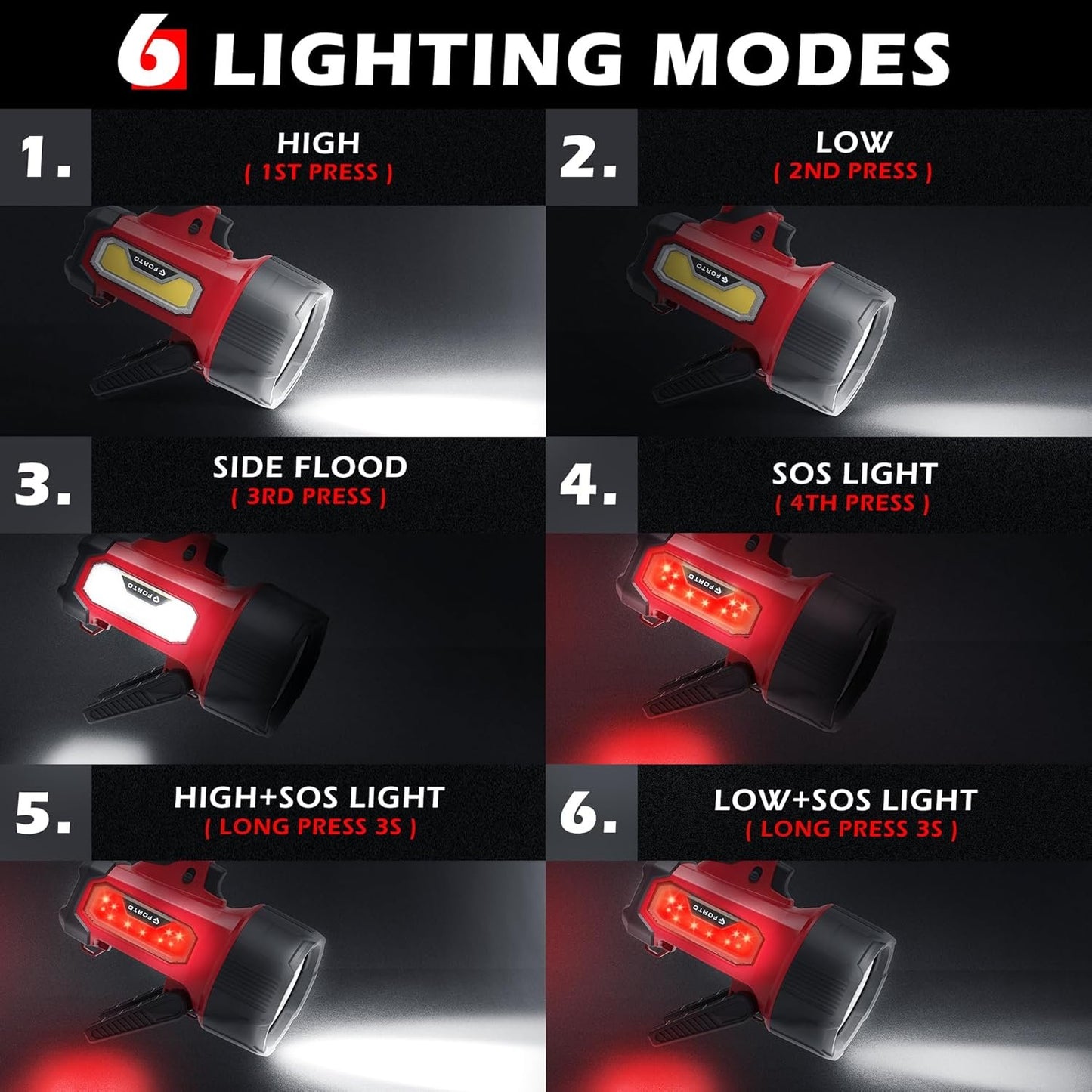 FORTO Rechargeable Spotlight Flashlight with 2000 Lumens, Handheld Spotlight with Foldable Stand, 6 Light Modes IPX7 Waterproof LED Spot Lights Outdoor for Boating Hunting Hiking(Red Pro)