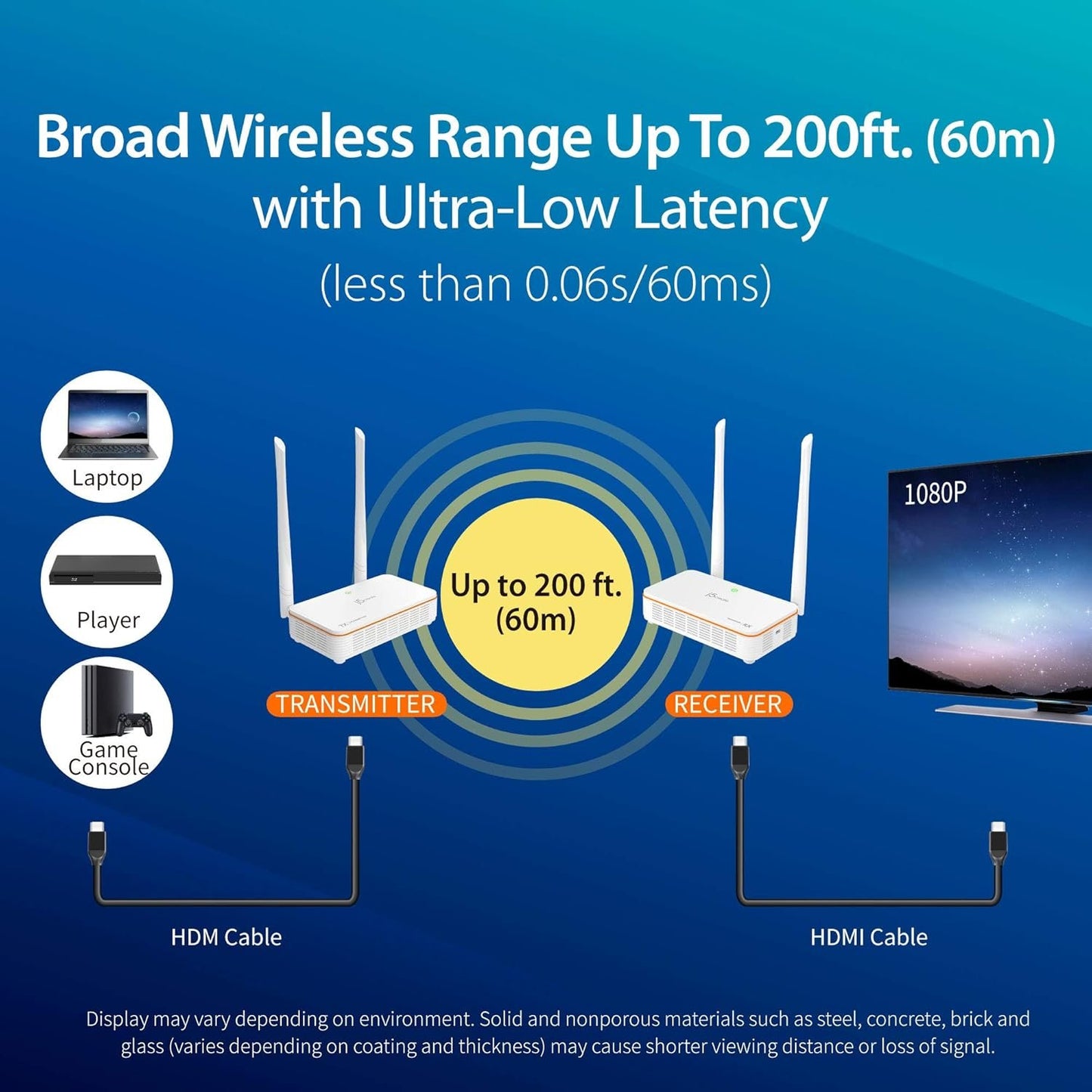 j5create Wireless Display HDMI Extender Full HD 1080p 60fps Transmitter and Receiver with IR Remote Control, 200ft Transmission, Ultra-Low Latency, for Home/Office/Church (JVAW53)