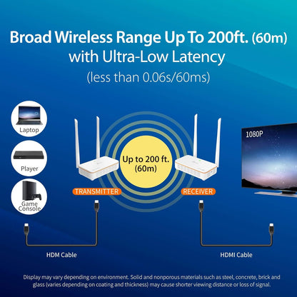 j5create Wireless Display HDMI Extender Full HD 1080p 60fps Transmitter and Receiver with IR Remote Control, 200ft Transmission, Ultra-Low Latency, for Home/Office/Church (JVAW53)