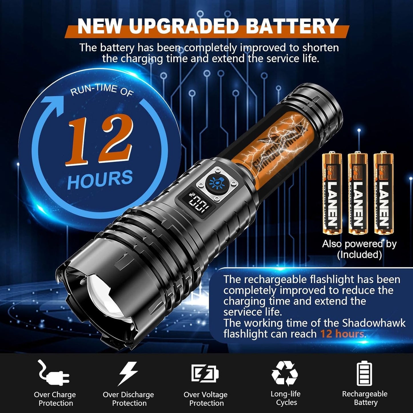 Shadowhawk Flashlights Rechargeable 500000 High Lumens, Tactical Led Flashlight with LCD Display XHM77.2 Flash Light, Brightest Flashlight Powerful Lampe De Poche for Camping Emergency Gift