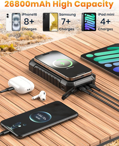 Riapow Solar Power Bank 26800mAh, Solar Charger Fast Charge 3.0A Qi Portable Charger External Battery with 4 Outputs & LED Flashlight Phone Chargers for Phone, Tablet and Camping Outdoors