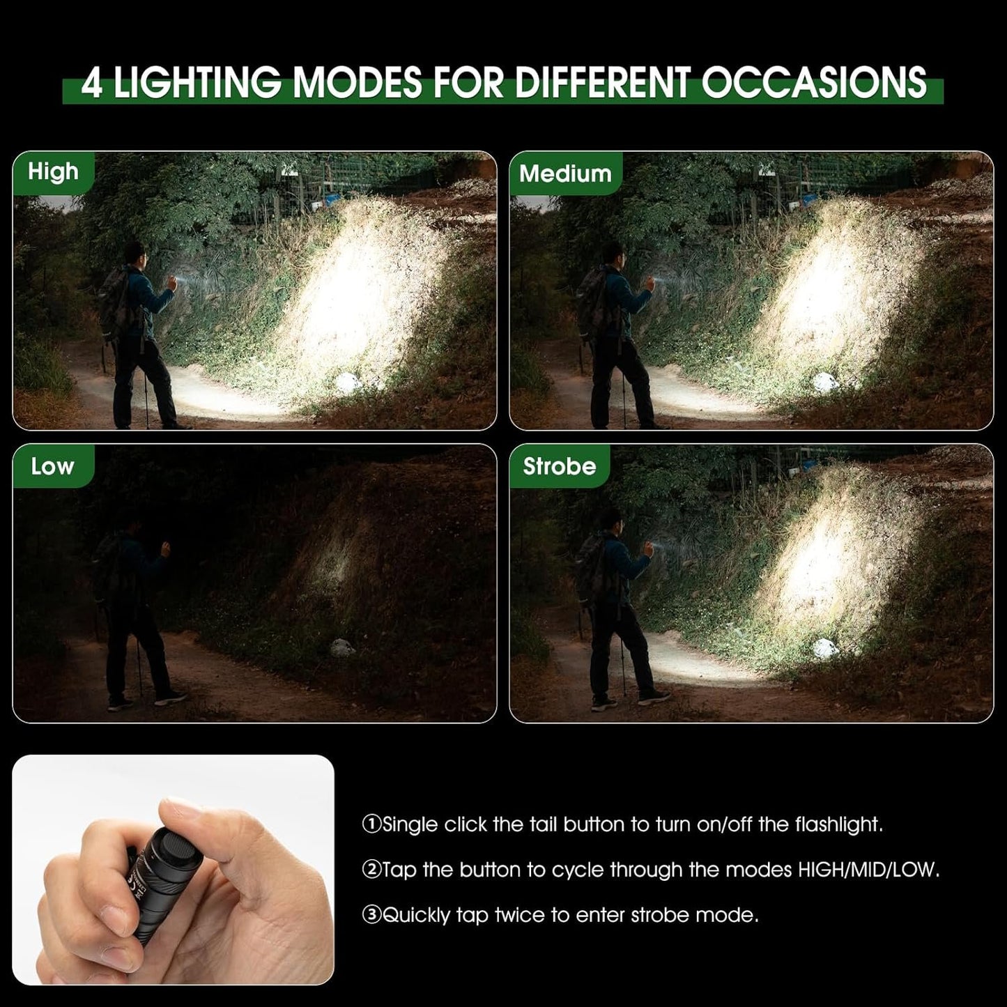 PIOOCAN Flashlight Rechargeable 1200 Lumens EDC Flashlight, Lampe De Poche Rechargeable Flashlights with Clip, Super Bright Small Flashlight with 4 Modes for Camping, Outdoor, and Emergency (Black)