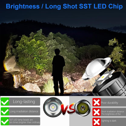 Skylla LED Flashlight 2 Pack,Bright high Lumens Tactical Flashlights with 5 Modes, Waterproof Zoomable Flash Light for Outdoor, Gifts for Student Dorm Camping Essentials Camper Gear