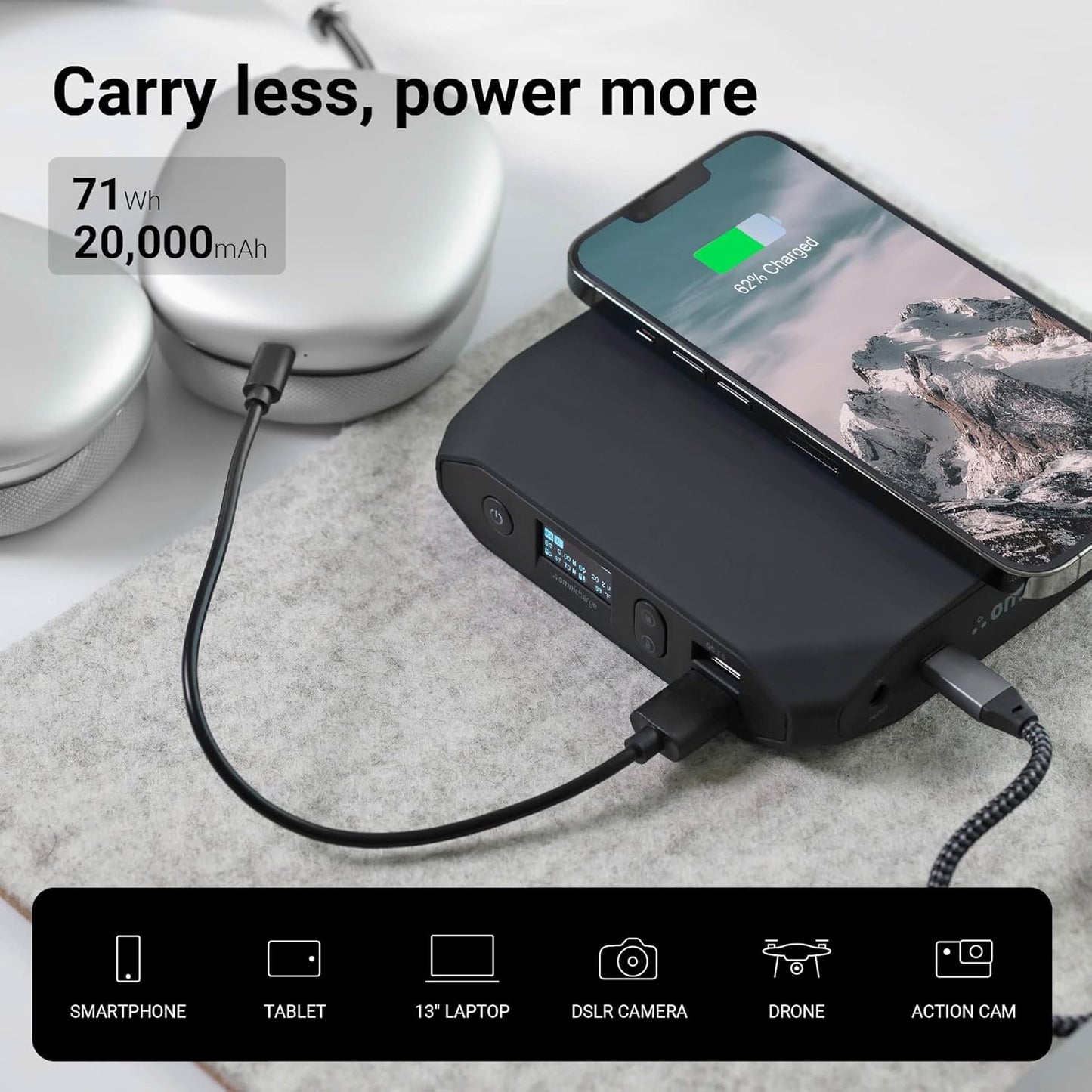 Omni 20+ 20000mah AC/DC/USB-C/Wireless Power Bank | High Powered Battery Backup for Laptops:MacBook Pro/iPad Pro/Dell/Surface | Cameras:Canon/Nikon/DSLR/DJI Drones | Smart Devices:iPhone/Samsung