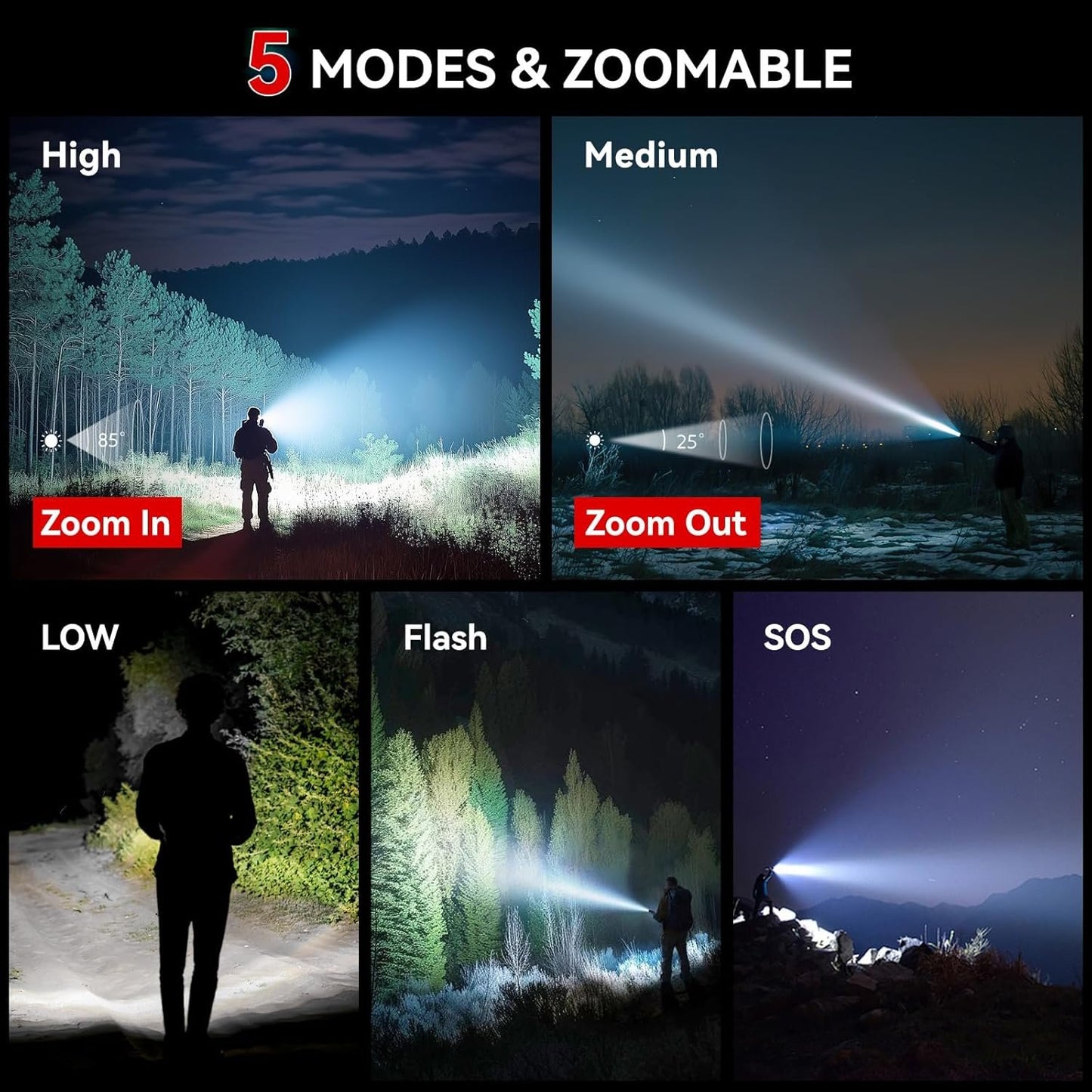 LETMY Tactical Flashlight S2000-2 Pack Bright Military Grade LED Flashlights High Lumens - Portable Handheld Flash Light, 5 Modes Zoomable Waterproof Flashlights for Home Emergency Camping- Pink