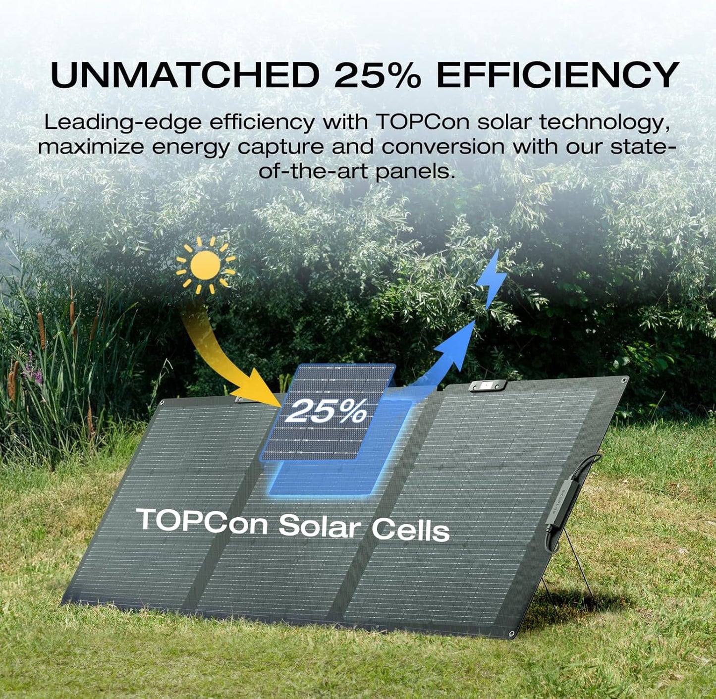 EF ECOFLOW 160 Watt Portable Solar Panel for Power Station, Foldable Solar Charger with Adjustable Kickstand, Waterproof IP68 for Outdoor Camping RV Off Grid System…