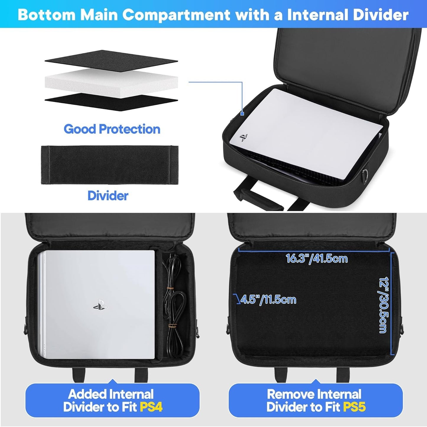 CURMIO Game Console Carrying Case Compatible with PS5/ PS5 Slim/ PS4 Game Console, Travel Console Storage Bag Case with Multiple Pockets for Laptop (Up to 15.6''), Controller, Gaming Accessories