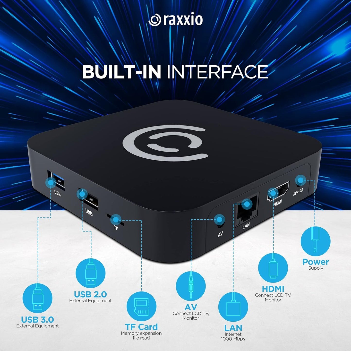 Raxxio Android TV Box 9.0 - RAX2100 Smart TV Box 4K HDR, Amlogic S905X3 Processor, 4GB RAM, 64GB ROM, WiFi 2.4G + 5G, USB 3.0, Bluetooth 4.1, Media Player with Bluetooth Remote Control