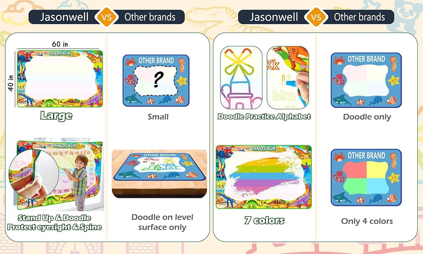Jasonwell Aqua Magic Water Doodle Mat Large Drawing Coloring Painting Writing Board Educational Learning Toy PENS Water Painting Activity Gifts for Kids Toddlers Boys Girls Age 2 3 4 5 6 7 8 (60 x 40)
