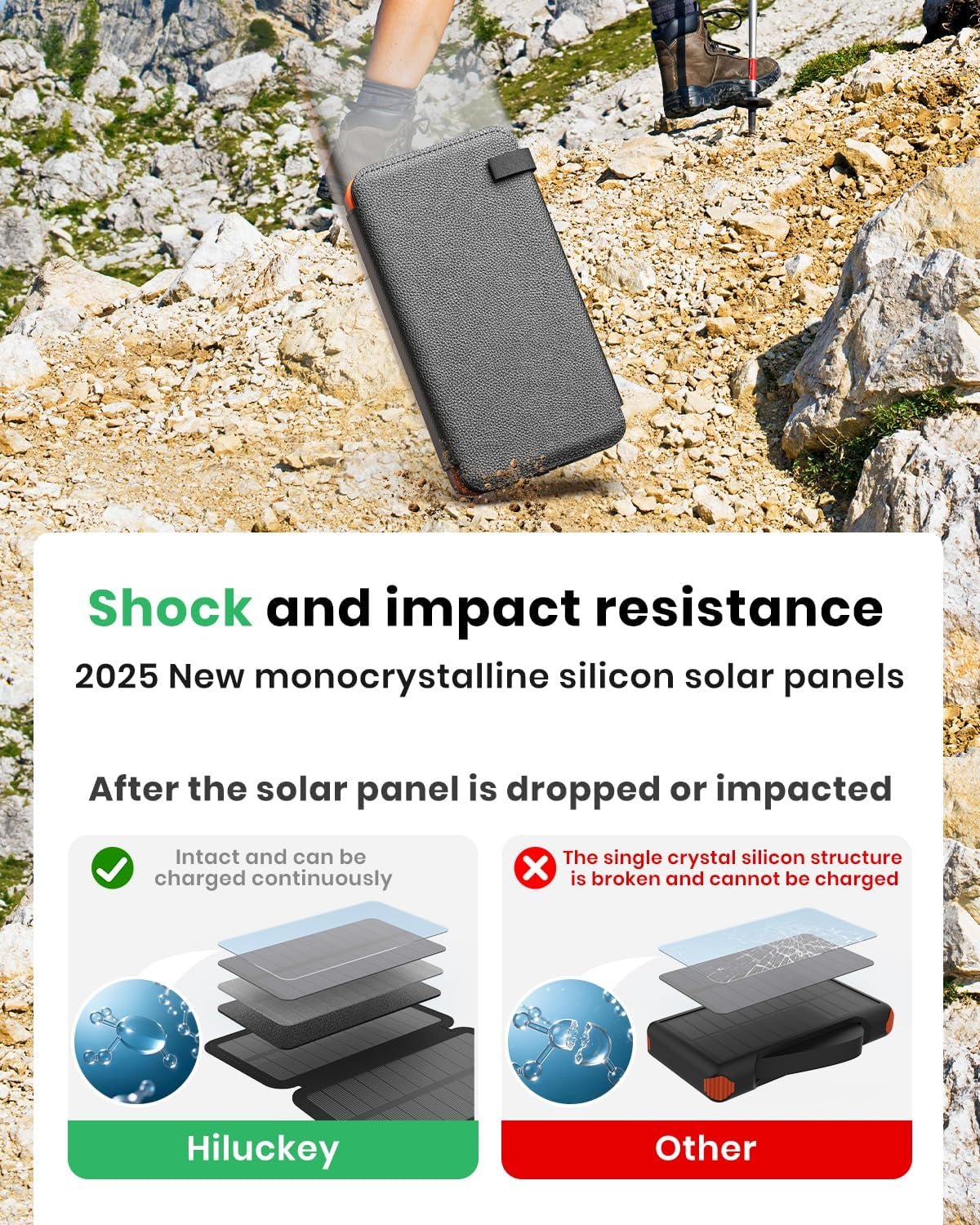 Solar Charger 25000mAh, Hiluckey Outdoor Portable Power Bank with 4 Solar Panels, Fast Charge External Battery Pack with Dual 2.1A Output USB Compatible with Smartphones, Tablets, etc.
