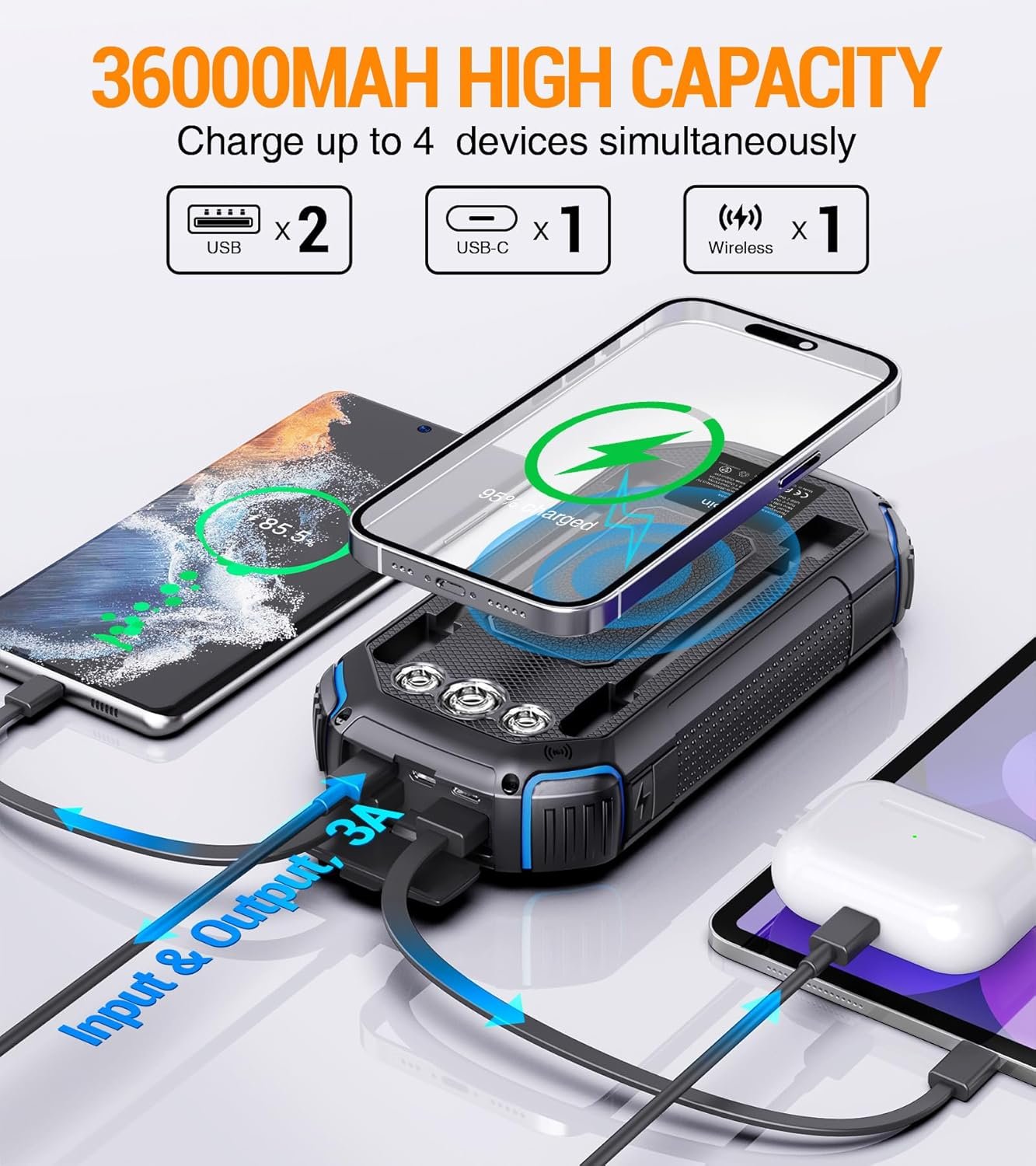 Wireless-36000mAh-Power Bank, Portable Battery Pack with 3 Built-in Cables, Waterproof Solar Charger 4 Outputs 3 Inputs, USB C 3 LED Flashlight, Solar Battery Bank for iPhone Tablet