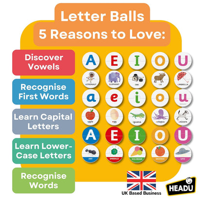 Headu Letter Balls, Educational Toys for Boys and Girls Ages 2-4 Years Old, Toddler Learning Toys, Teacher Homeschool Supplies, Birthday