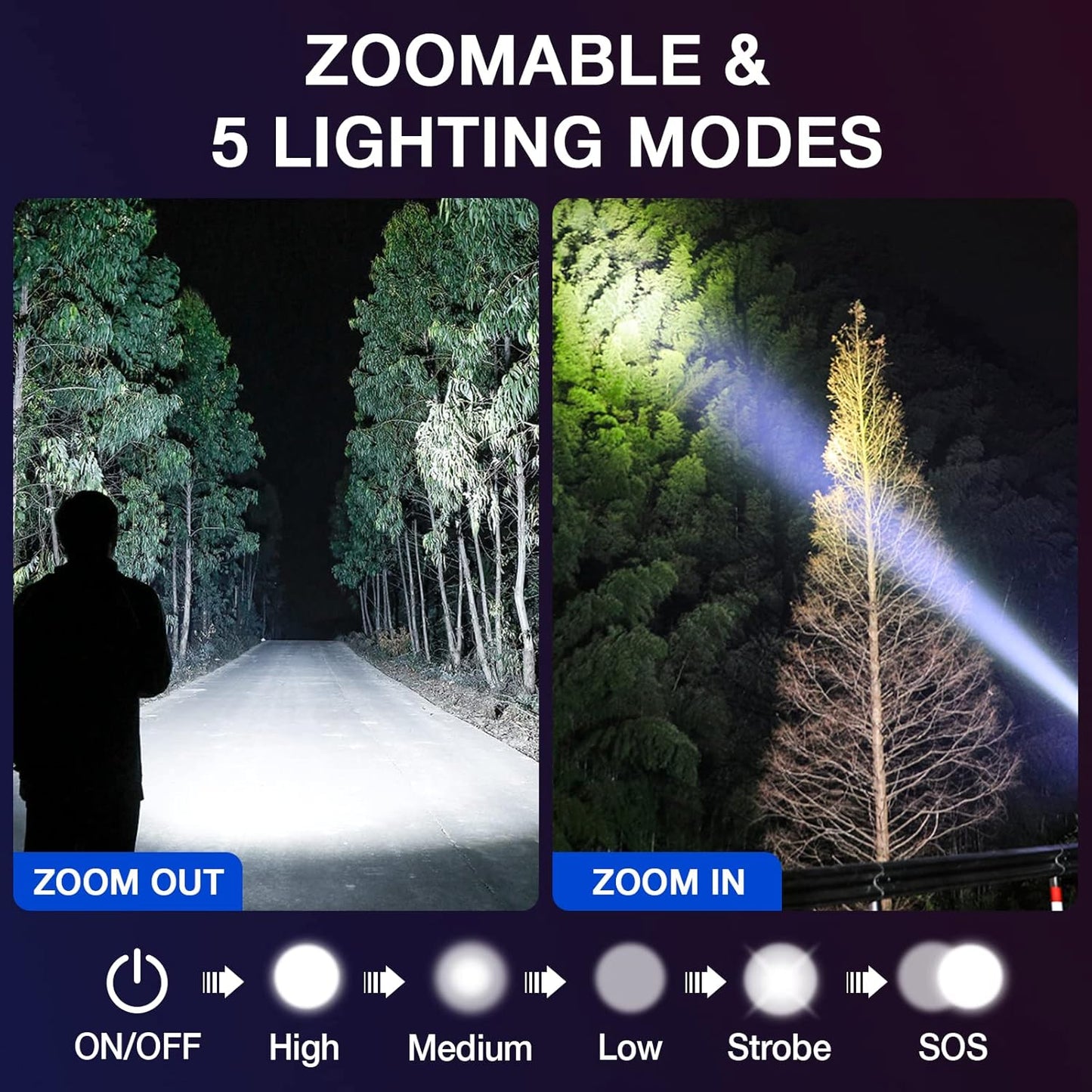 Tactical Flashlights 2 Pack, Zoomable Bright LED Torch High Lumens with 5 Modes, Waterproof Small Torch Light for Camping Essential, Camping Emergency Hiking Torch Flashlight